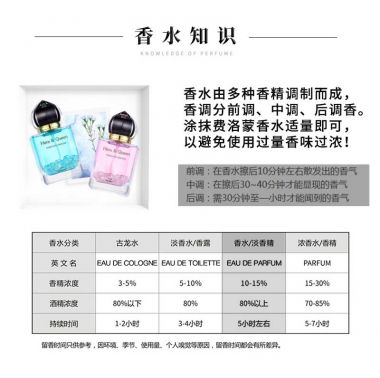 【喷剂助情】挑逗型费洛蒙香氛男80mlMOVO